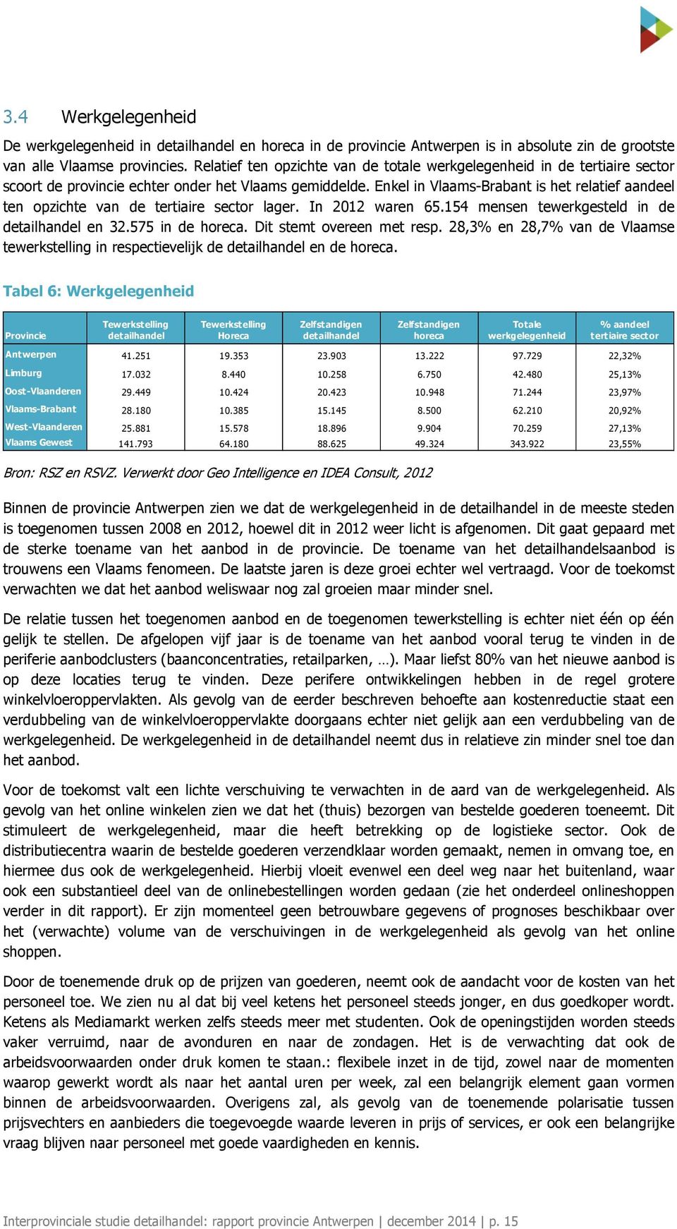 Enkel in Vlaams-Brabant is het relatief aandeel ten opzichte van de tertiaire sector lager. In 2012 waren 65.154 mensen tewerkgesteld in de detailhandel en 32.575 in de horeca.