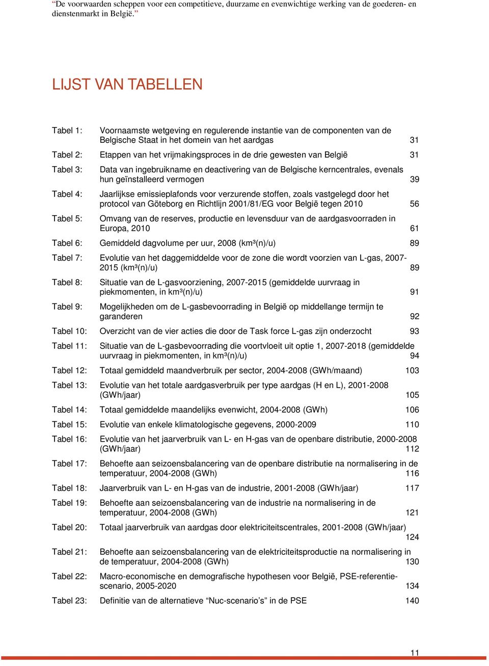 drie gewesten van België 31 Tabel 3: Tabel 4: Tabel 5: Data van ingebruikname en deactivering van de Belgische kerncentrales, evenals hun geïnstalleerd vermogen 39 Jaarlijkse emissieplafonds voor