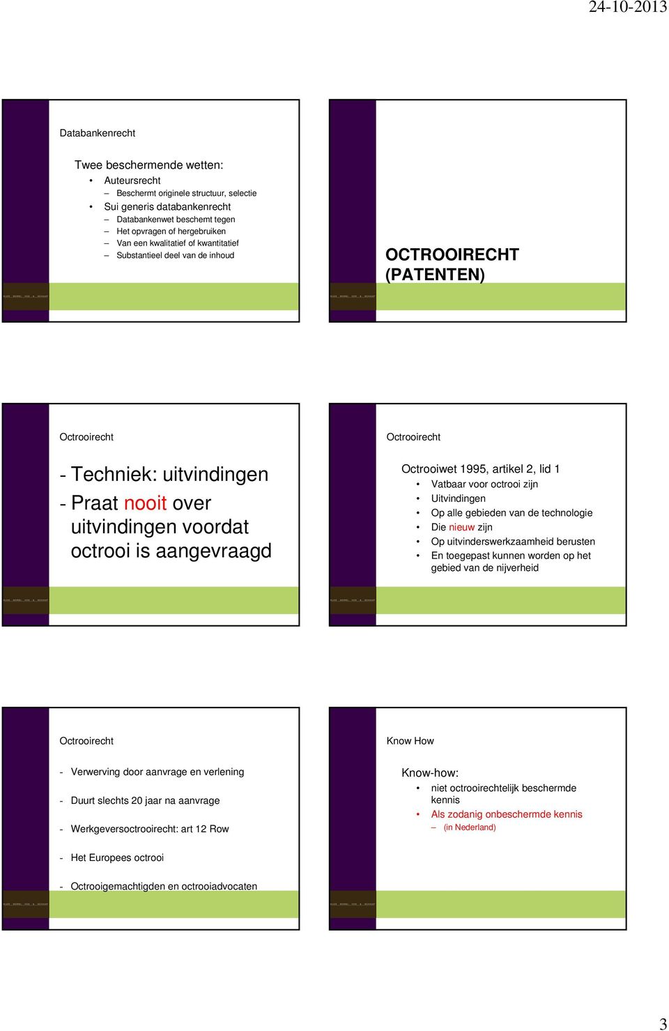 Octrooiwet 1995, artikel 2, lid 1 Vatbaar voor octrooi zijn Uitvindingen Op alle gebieden van de technologie Die nieuw zijn Op uitvinderswerkzaamheid berusten En toegepast kunnen worden op het gebied