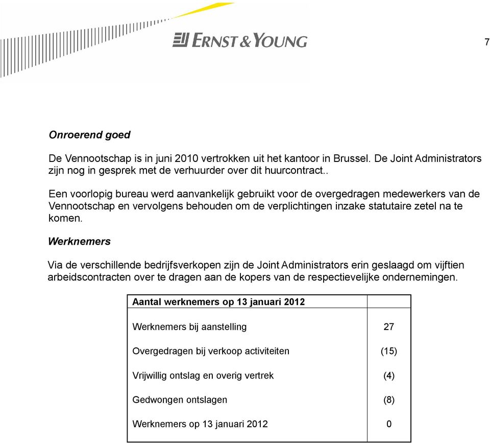 Werknemers Via de verschillende bedrijfsverkopen zijn de Joint Administrators erin geslaagd om vijftien arbeidscontracten over te dragen aan de kopers van de respectievelijke