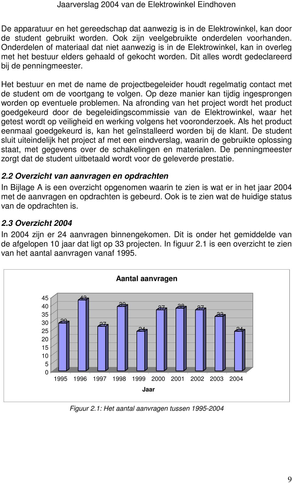 Het bestuur en met de name de projectbegeleider houdt regelmatig contact met de student om de voortgang te volgen. Op deze manier kan tijdig ingesprongen worden op eventuele problemen.