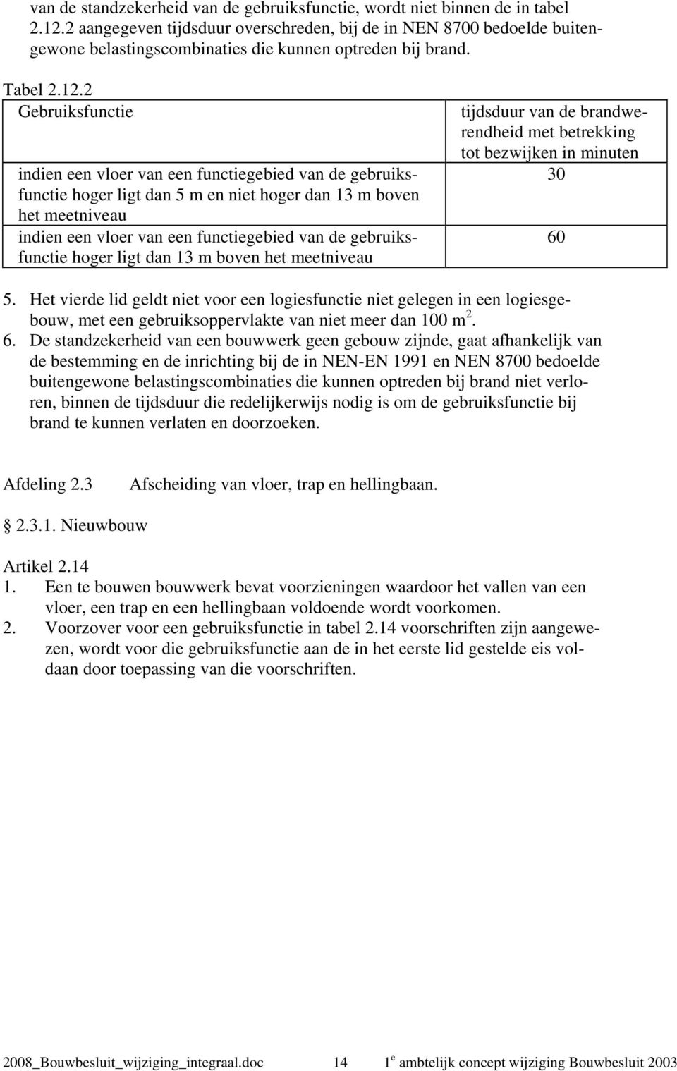 2 Gebruiksfunctie indien een vloer van een functiegebied van de hoger ligt dan 5 m en niet hoger dan 13 m boven het meetniveau indien een vloer van een functiegebied van de hoger ligt dan 13 m boven