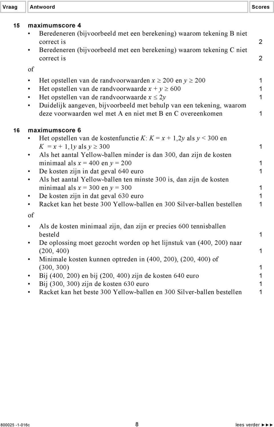 voorwaarden wel met A en niet met B en C overeenkomen 6 maimumscore 6 Het opstellen van de kostenfunctie K: K = +,2y als y < 300 en K = +,y als y 300 Als het aantal Yellow-ballen minder is dan 300,