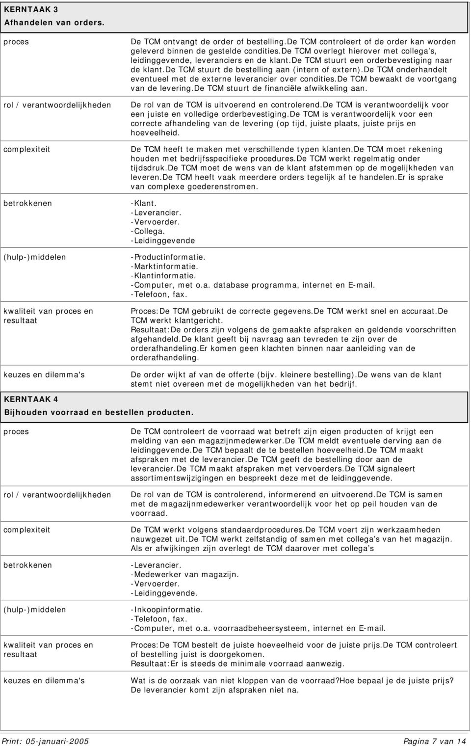 de TCM stuurt een orderbevestiging naar de klant.de TCM stuurt de bestelling aan (intern of extern).de TCM onderhandelt eventueel met de externe leverancier over condities.