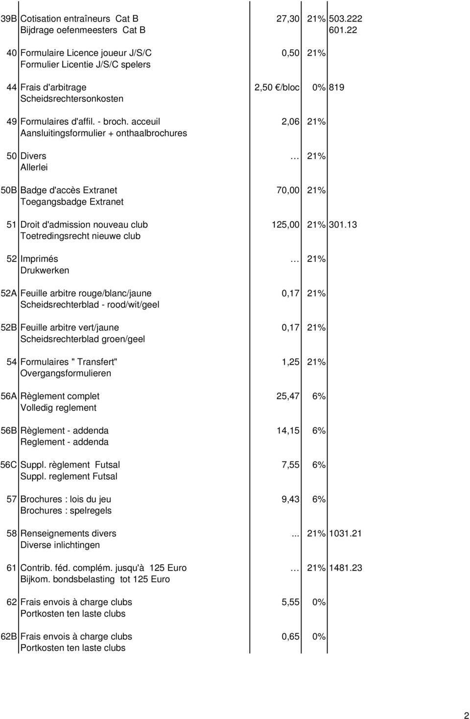 acceuil 2,06 21% Aansluitingsformulier + onthaalbrochures 50 Divers 21% Allerlei 50B Badge d'accès Extranet 70,00 21% Toegangsbadge Extranet 51 Droit d'admission nouveau club 125,00 21% 301.