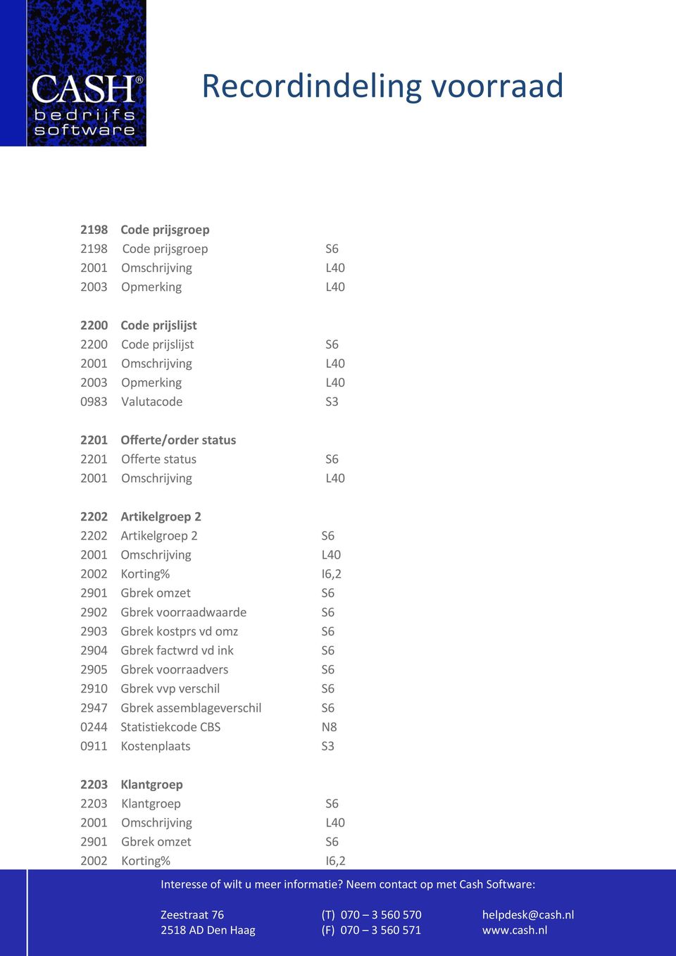 voorraadwaarde S6 2903 Gbrek kostprs vd omz S6 2904 Gbrek factwrd vd ink S6 2905 Gbrek voorraadvers S6 2910 Gbrek vvp