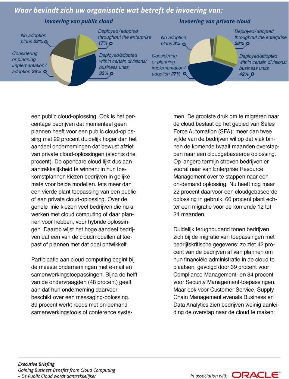 planning implementation / adoption 27% Deployed/adopted within certain divisions/ business units 42% een public cloud-oplossing.