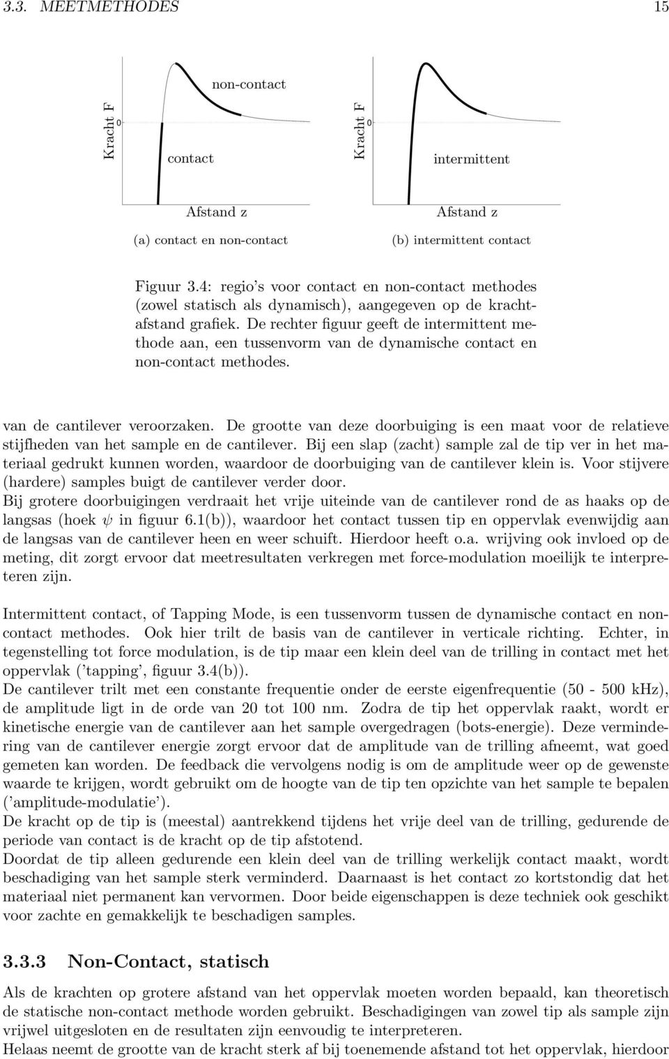 De rechter figuur geeft de intermittent methode aan, een tussenvorm van de dynamische contact en non-contact methodes. van de cantilever veroorzaken.