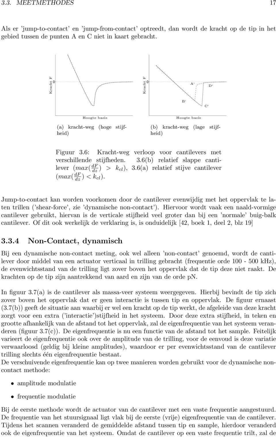 6: Kracht-weg verloop voor cantilevers met verschillende stijfheden. 3.6(b) relatief slappe cantilever (max( df dz ) > k cl), 3.6(a) relatief stijve cantilever (max( df dz ) < k cl).
