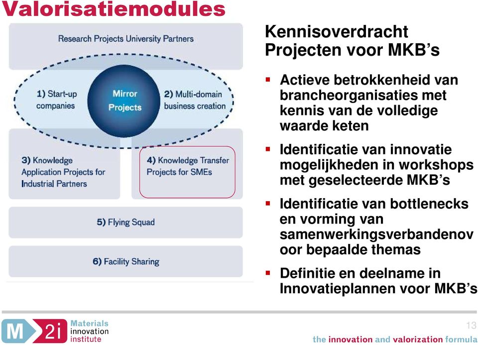 mogelijkheden in workshops met geselecteerde MKB s Identificatie van bottlenecks en vorming