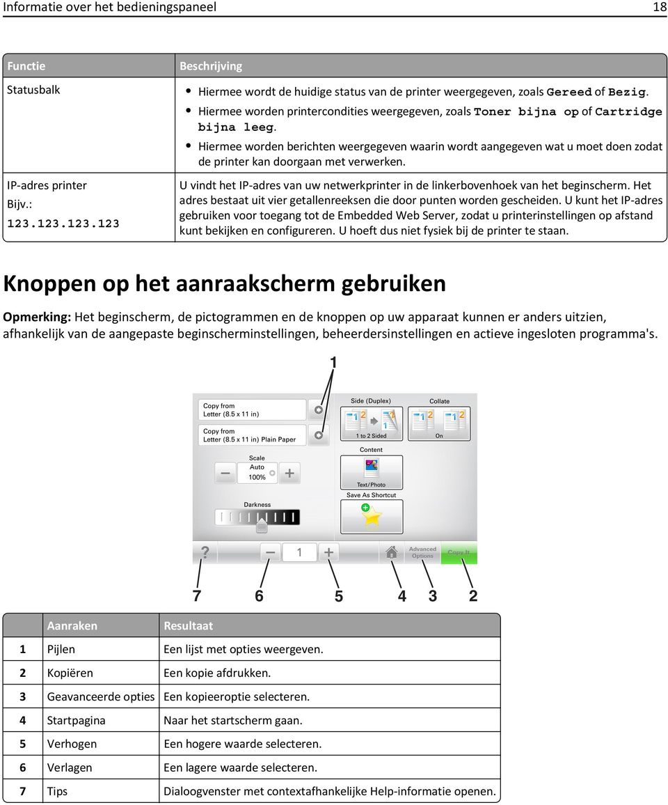 Hiermee worden berichten weergegeven waarin wordt aangegeven wat u moet doen zodat de printer kan doorgaan met verwerken.