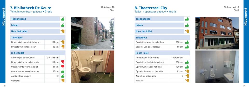 Theaterzaal City Valkestraat 18 Stad