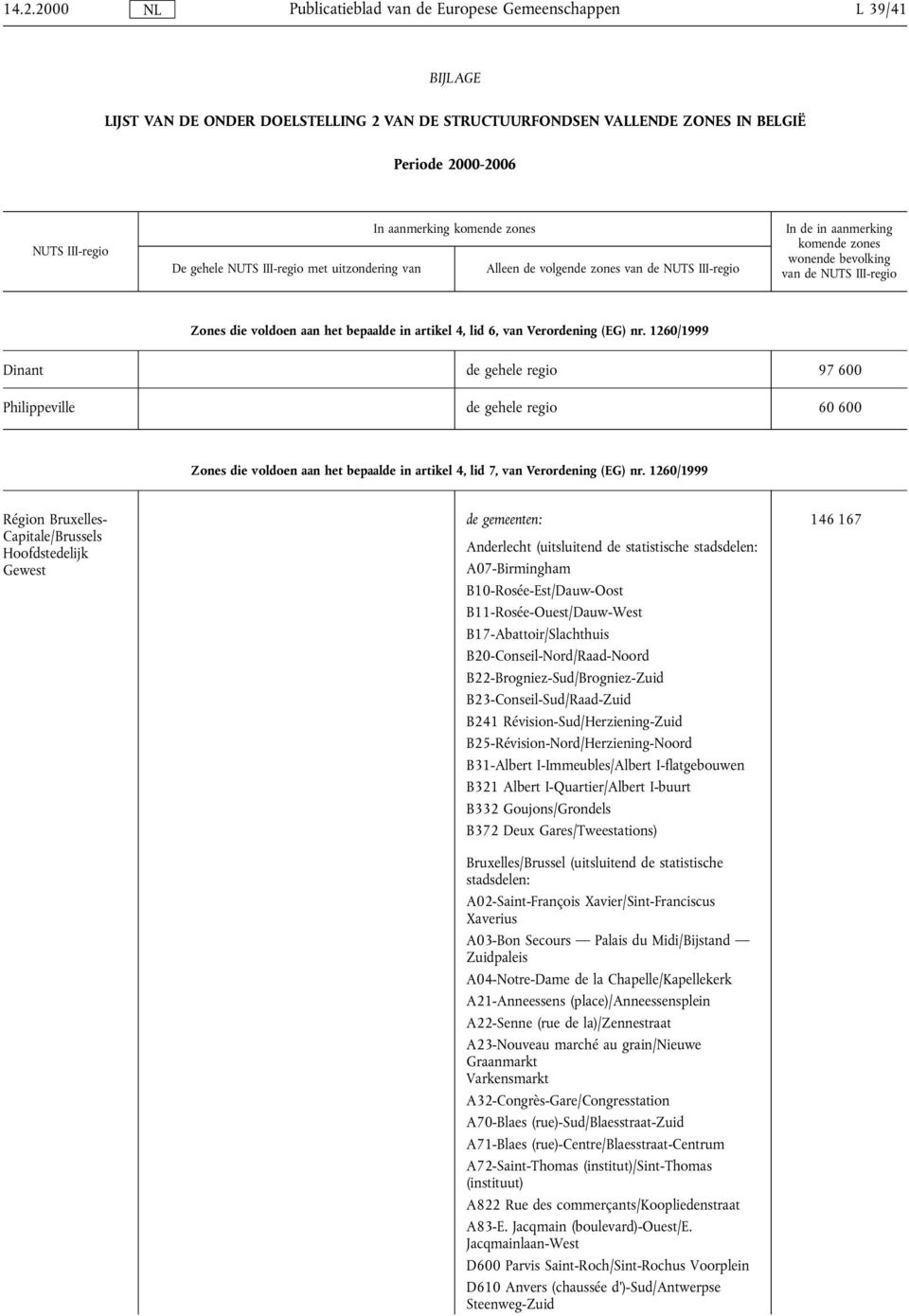1260/1999 Région Bruxelles- Capitale/Brussels Hoofdstedelijk Gewest de gemeenten: 146 167 Anderlecht (uitsluitend de statistische A07-Birmingham B10-Rosée-Est/Dauw-Oost B11-Rosée-Ouest/Dauw-West