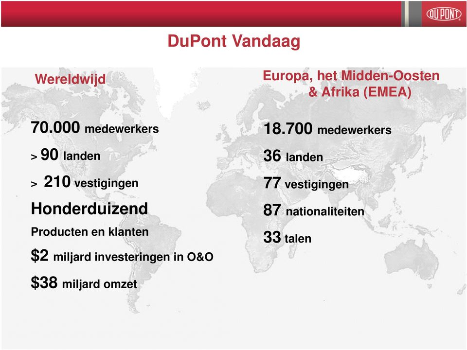 Producten en klanten $2 miljard investeringen in O&O 18.