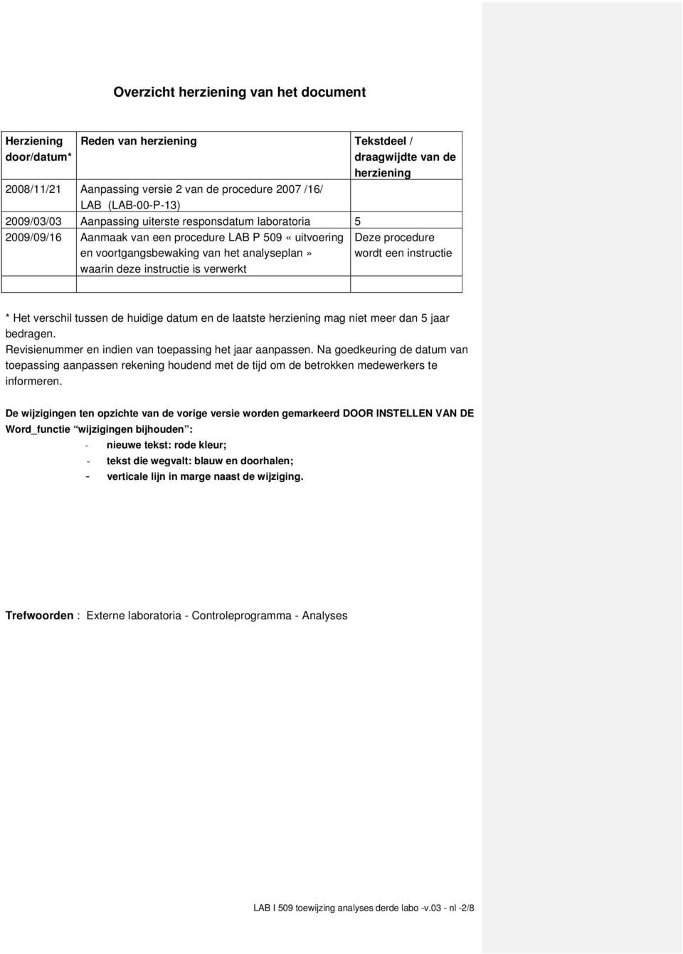 procedure wordt een instructie * Het verschil tussen de huidige datum en de laatste herziening mag niet meer dan 5 jaar bedragen. Revisienummer en indien van toepassing het jaar aanpassen.