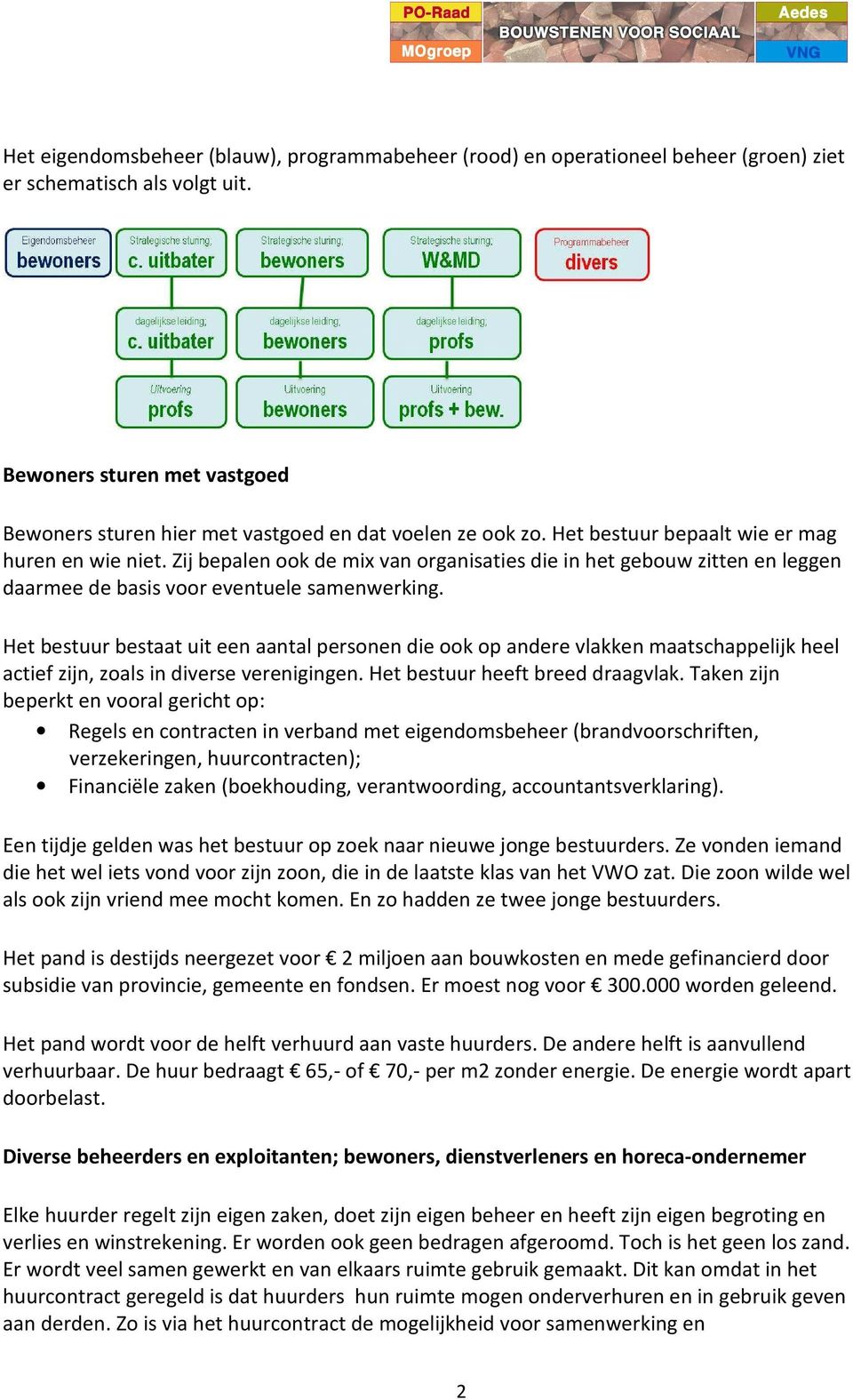 Zij bepalen ook de mix van organisaties die in het gebouw zitten en leggen daarmee de basis voor eventuele samenwerking.