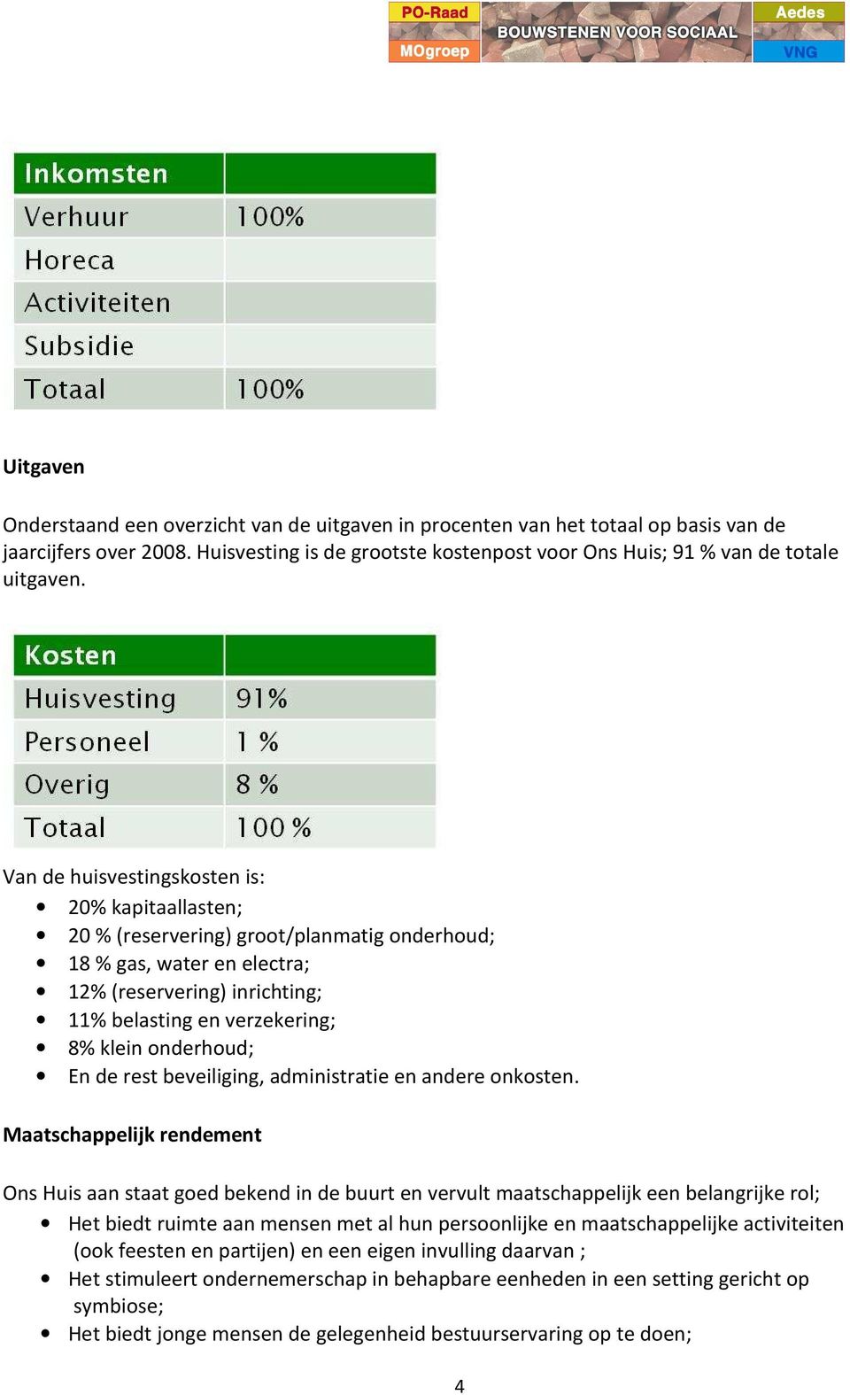 onderhoud; En de rest beveiliging, administratie en andere onkosten.