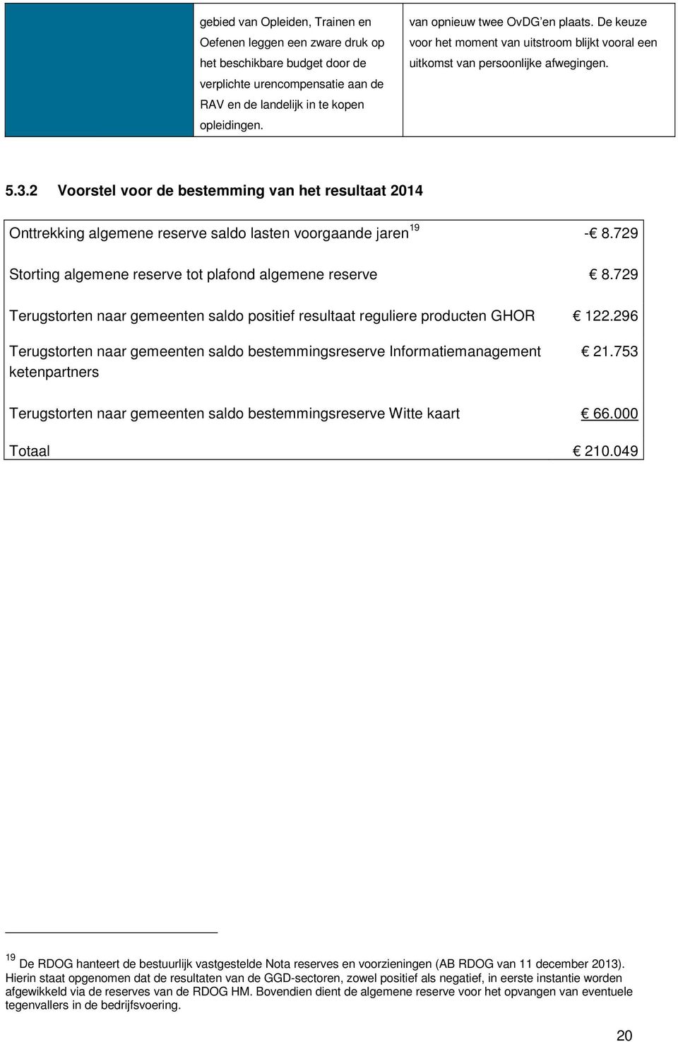 2 Voorstel voor de bestemming van het resultaat 2014 Onttrekking algemene reserve saldo lasten voorgaande jaren 19-8.729 Storting algemene reserve tot plafond algemene reserve 8.