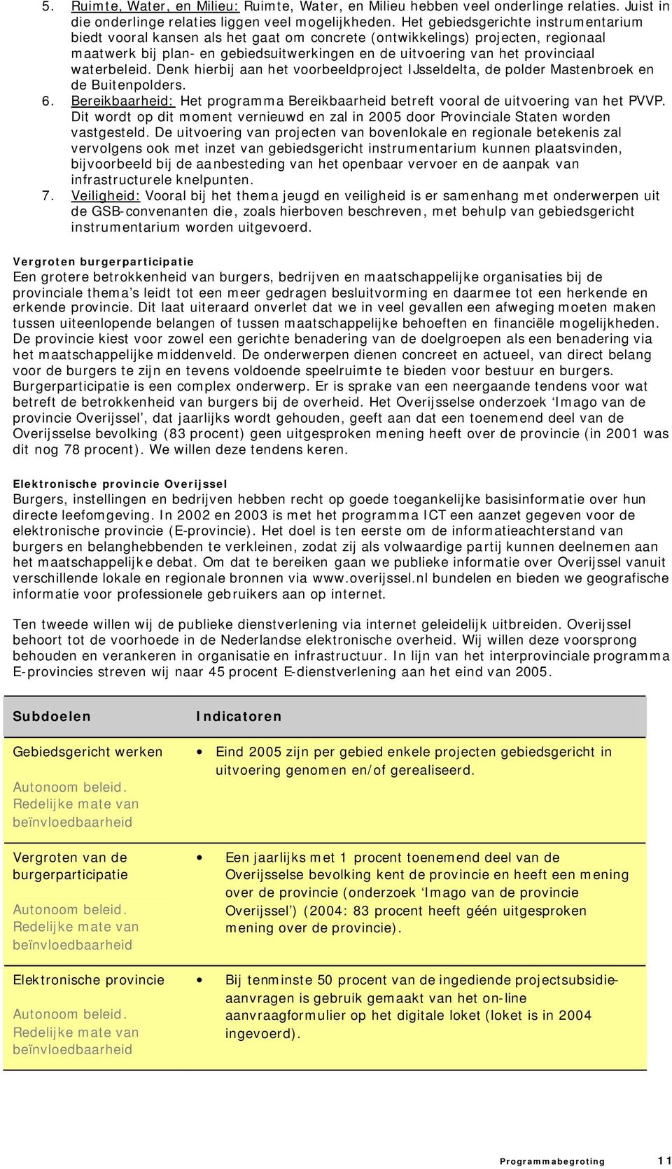 waterbeleid. Denk hierbij aan het voorbeeldproject IJsseldelta, de polder Mastenbroek en de Buitenpolders. 6. Bereikbaarheid: Het programma Bereikbaarheid betreft vooral de uitvoering van het PVVP.