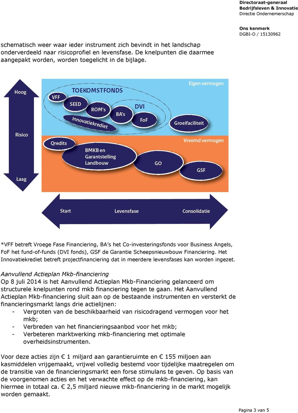 Het Innovatiekrediet betreft projectfinanciering dat in meerdere levensfases kan worden ingezet.