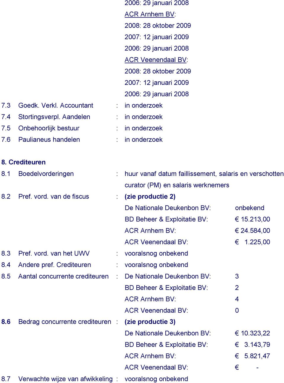 1 Boedelvorderingen : huur vanaf datum faillissement, salaris en verschotten curator (PM) en salaris werknemers 8.2 Pref. vord.