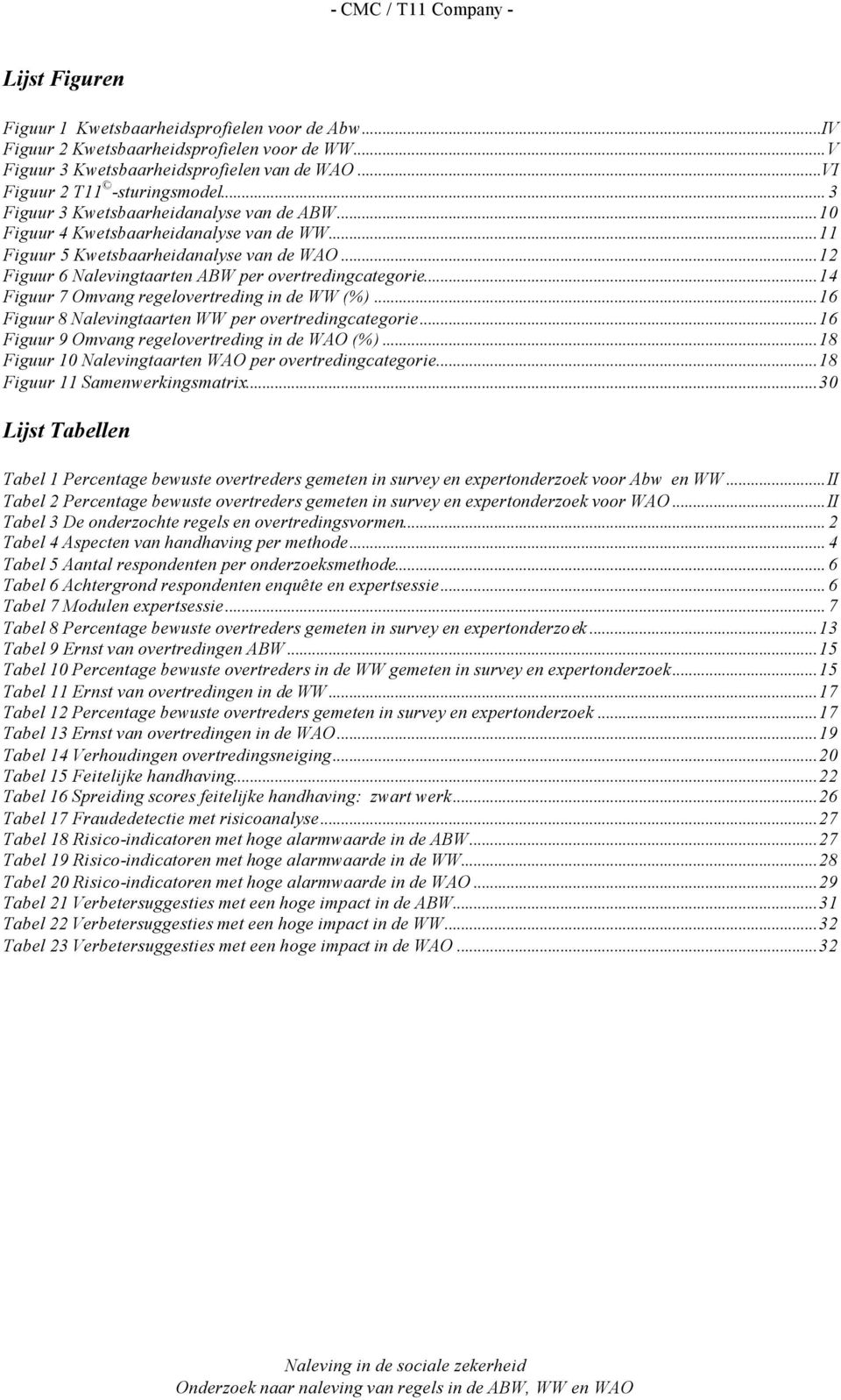 ..14 Figuur 7 Omvang regelovertreding in de WW (%)...16 Figuur 8 Nalevingtaarten WW per overtredingcategorie...16 Figuur 9 Omvang regelovertreding in de WAO (%).