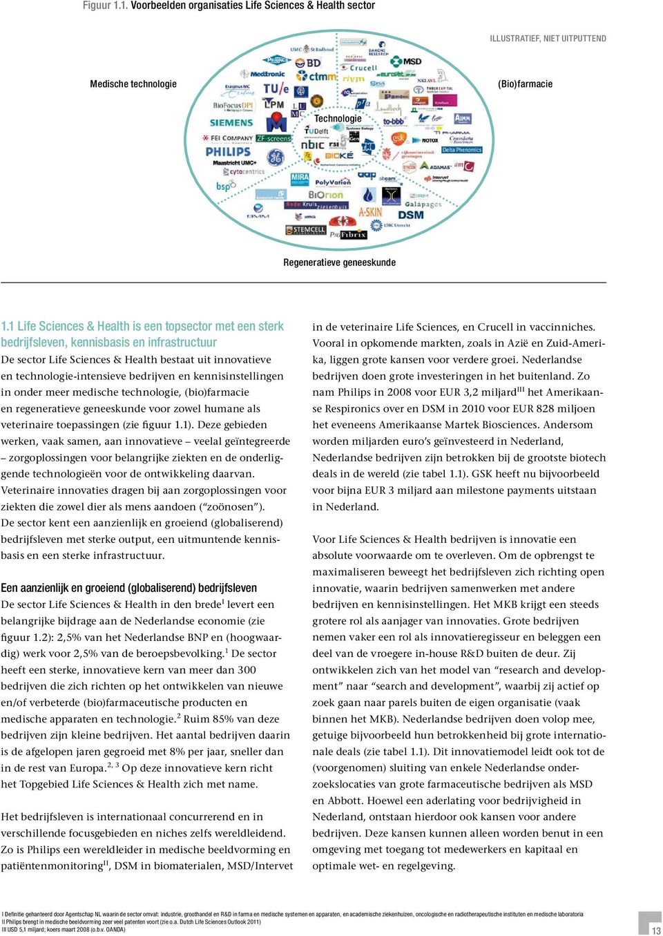 kennisinstellingen in onder meer medische technologie, (bio)farmacie en regeneratieve geneeskunde voor zowel humane als veterinaire toepassingen (zie figuur 1.1).