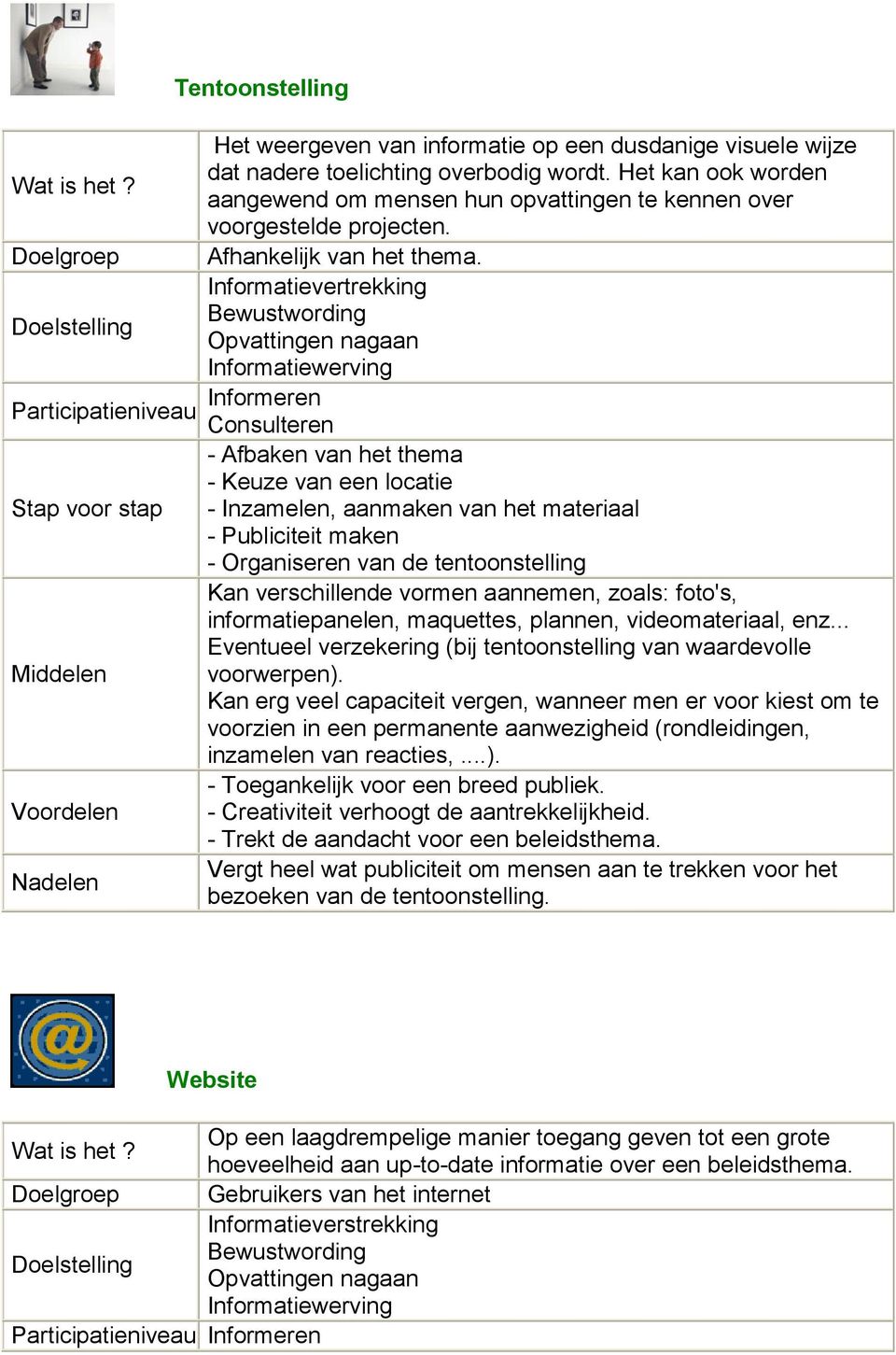 Informatievertrekking Opvattingen nagaan Informatiewerving Consulteren - Afbaken van het thema - Keuze van een locatie Stap voor stap - Inzamelen, aanmaken van het materiaal - Publiciteit maken -