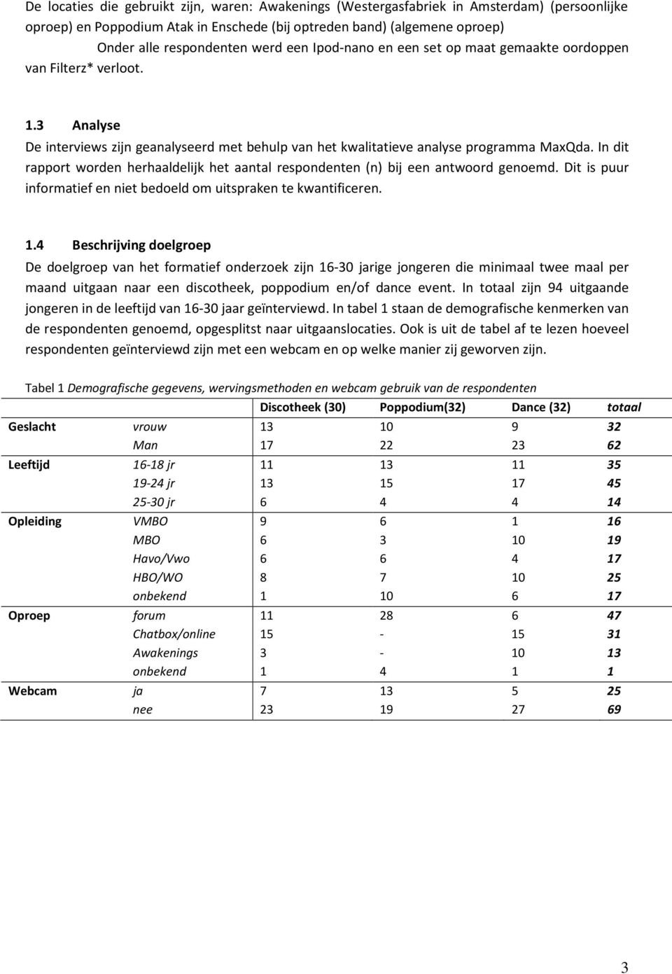 In dit rapport worden herhaaldelijk het aantal respondenten (n) bij een antwoord genoemd. Dit is puur informatief en niet bedoeld om uitspraken te kwantificeren. 1.