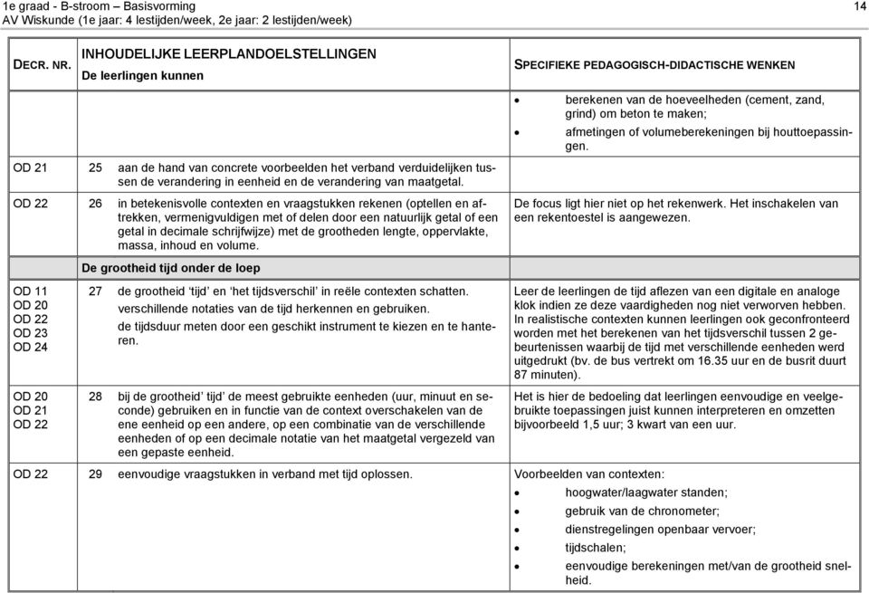 OD 22 26 in betekenisvolle contexten en vraagstukken rekenen (optellen en aftrekken, vermenigvuldigen met of delen door een natuurlijk getal of een getal in decimale schrijfwijze) met de grootheden