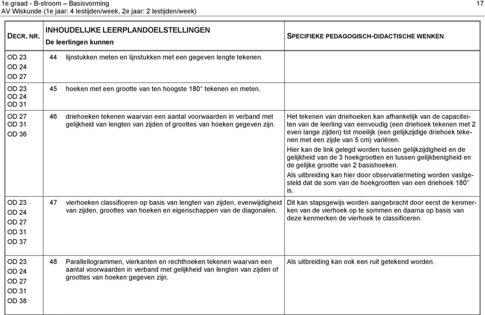 46 driehoeken tekenen waarvan een aantal voorwaarden in verband met gelijkheid van lengten van zijden of groottes van hoeken gegeven zijn.