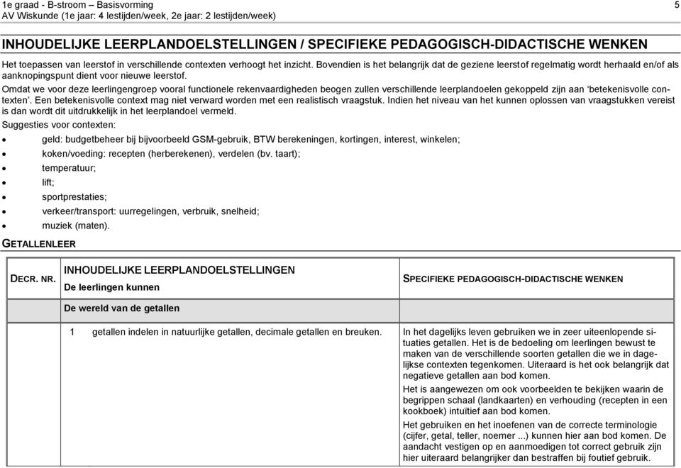 Omdat we voor deze leerlingengroep vooral functionele rekenvaardigheden beogen zullen verschillende leerplandoelen gekoppeld zijn aan betekenisvolle contexten.