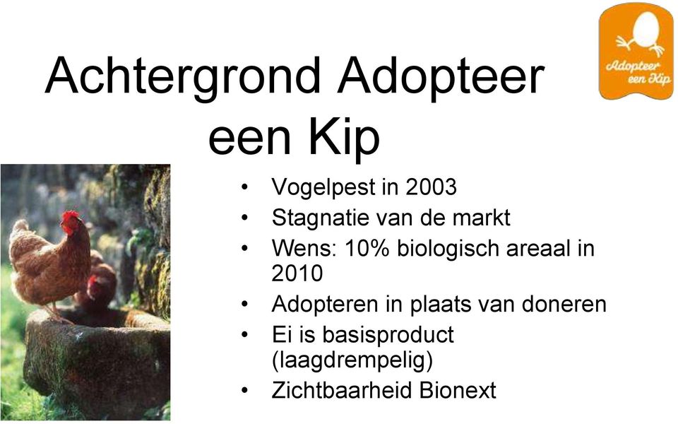 areaal in 2010 Adopteren in plaats van doneren