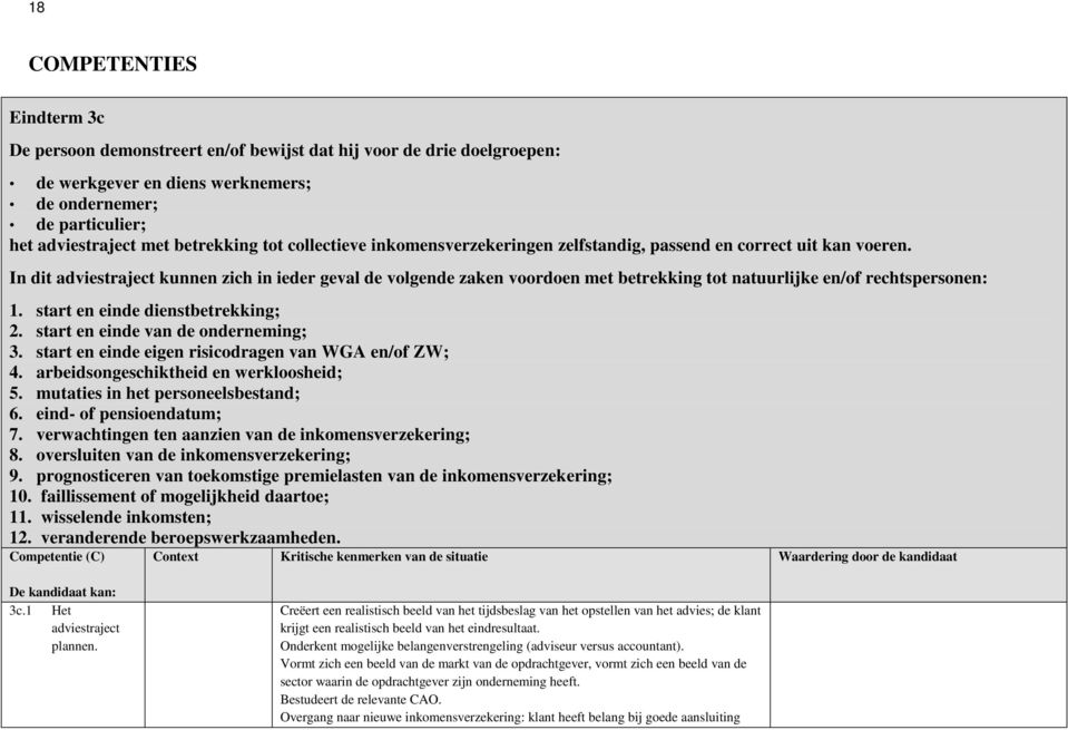 In dit adviestraject kunnen zich in ieder geval de volgende zaken voordoen met betrekking tot natuurlijke en/of rechtspersonen: 1. start en einde dienstbetrekking; 2.