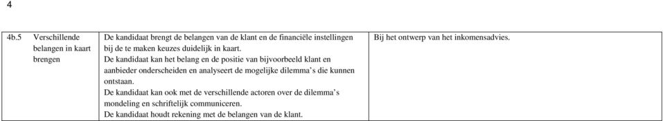 De kandidaat kan het belang en de positie van bijvoorbeeld klant en aanbieder onderscheiden en analyseert de mogelijke dilemma s