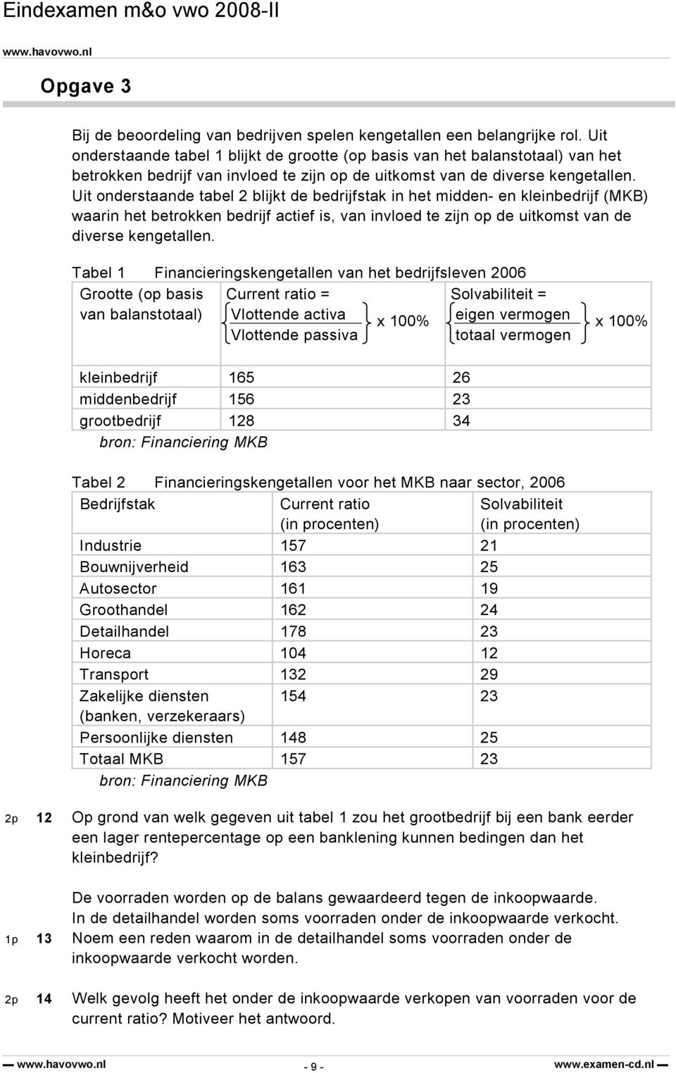 Uit onderstaande tabel 2 blijkt de bedrijfstak in het midden- en kleinbedrijf (MKB) waarin het betrokken bedrijf actief is, van invloed te zijn op de uitkomst van de diverse kengetallen.