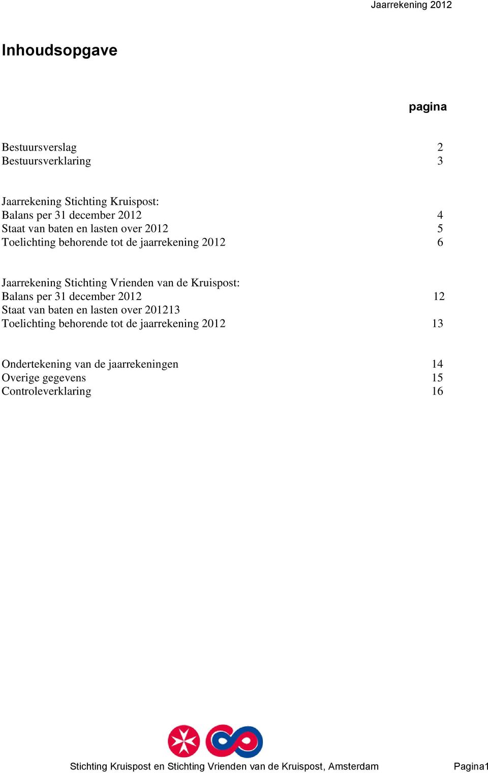 Vrienden van de Kruispost: Balans per 31 december 2012 12 Staat van baten en lasten over 201213 Toelichting