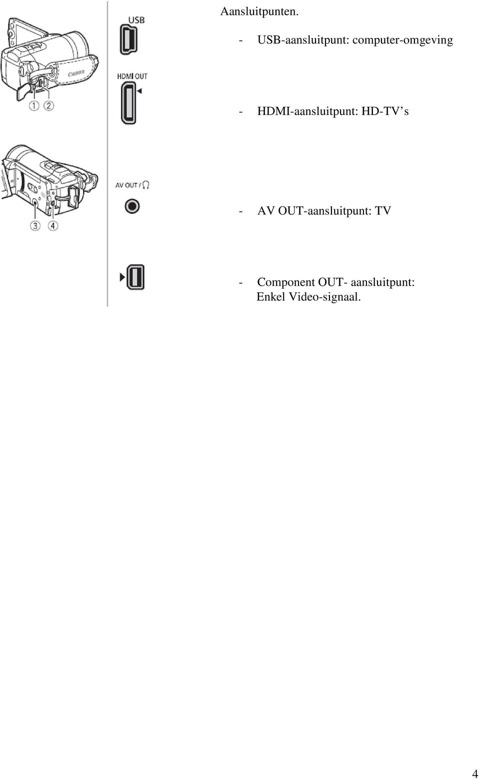 HDMI-aansluitpunt: HD-TV s - AV