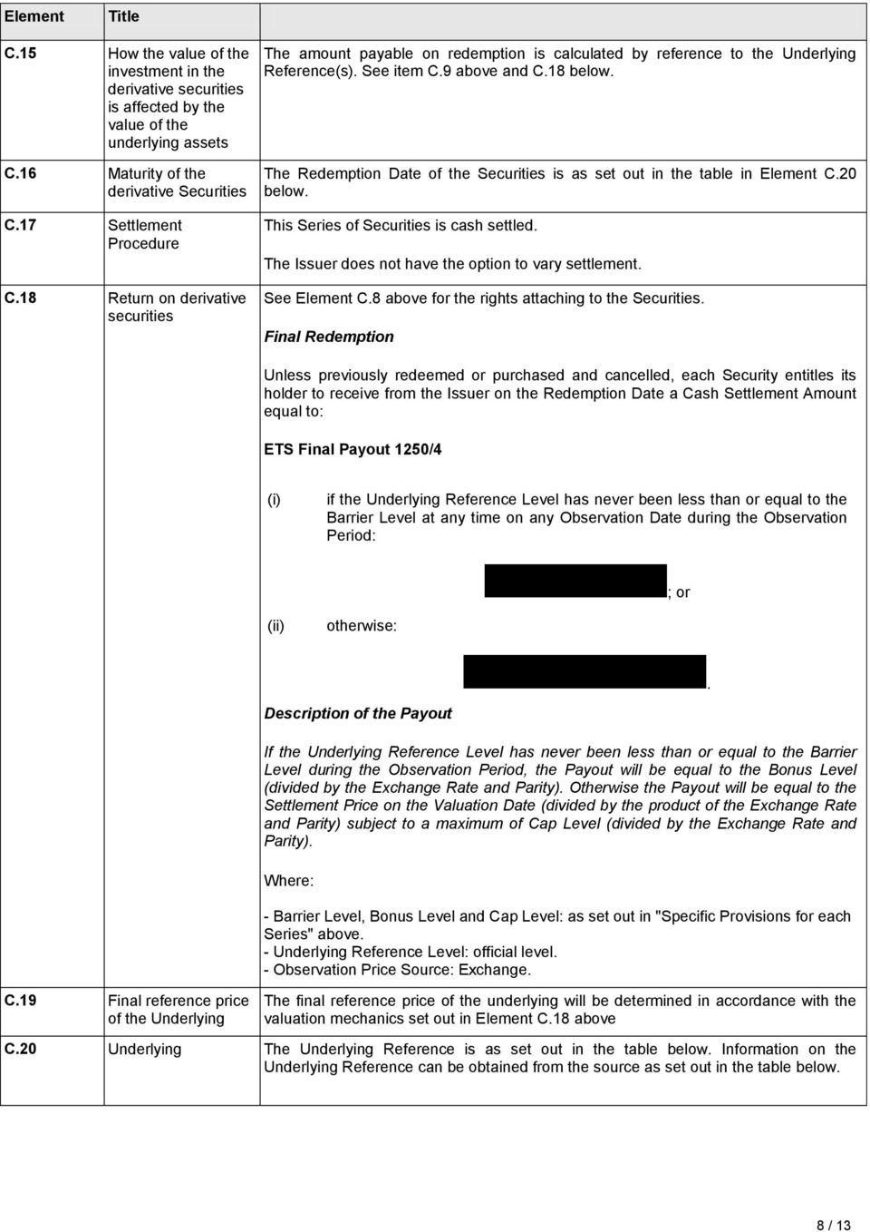 The Redemption Date of the Securities is as set out in the table in Element C.20 below. This Series of Securities is cash settled. The Issuer does not have the option to vary settlement.