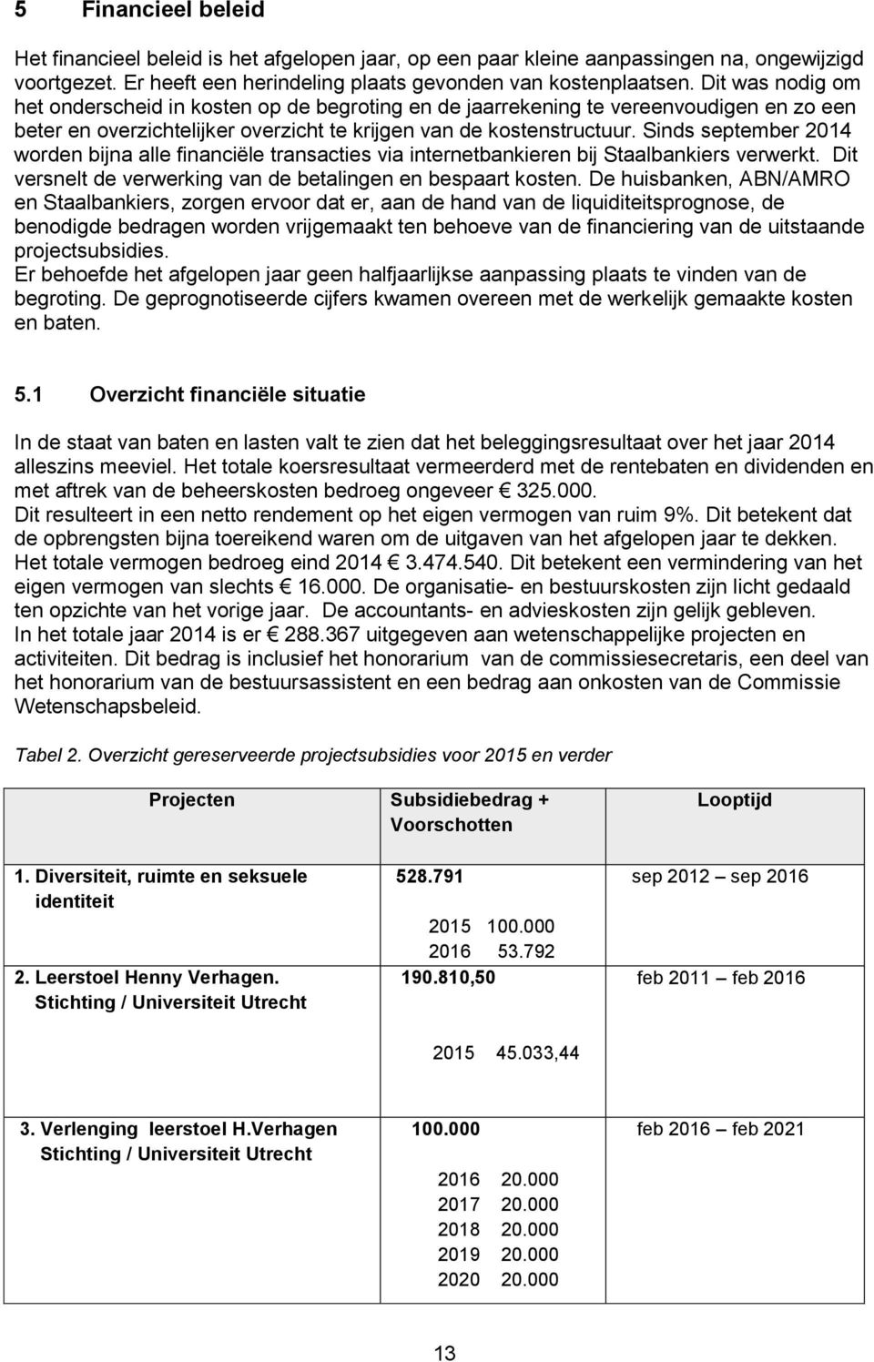 Sinds september 2014 worden bijna alle financiële transacties via internetbankieren bij Staalbankiers verwerkt. Dit versnelt de verwerking van de betalingen en bespaart kosten.