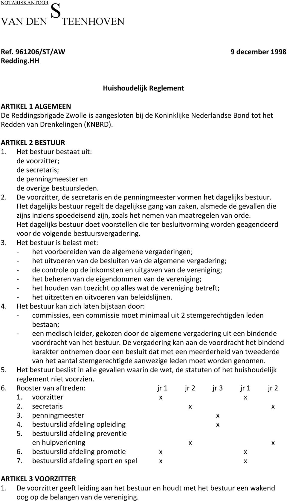 Het bestuur bestaat uit: de voorzitter; de secretaris; de penningmeester en de overige bestuursleden. 2. De voorzitter, de secretaris en de penningmeester vormen het dagelijks bestuur.