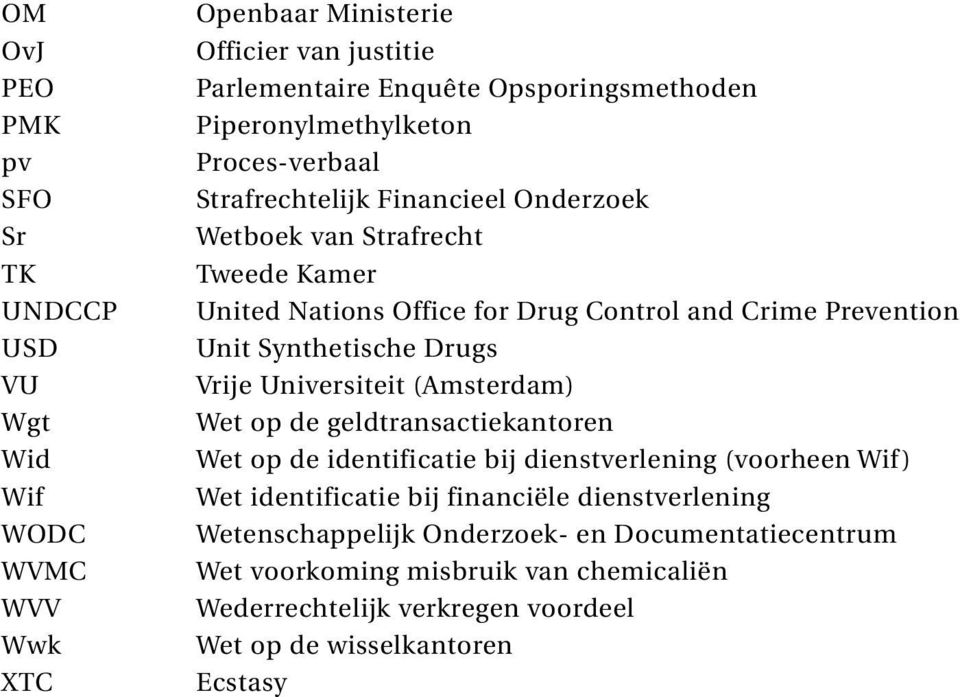 Unit Synthetische Drugs Vrije Universiteit (Amsterdam) Wet op de geldtransactiekantoren Wet op de identificatie bij dienstverlening (voorheen Wif) Wet identificatie bij