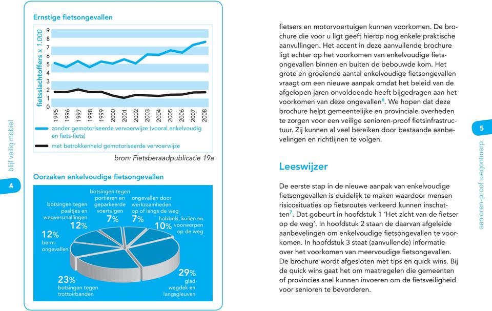 vervoerwijze 2008 fietsers en motorvoertuigen kunnen voorkomen. De brochure die voor u ligt geeft hierop nog enkele praktische aanvullingen.