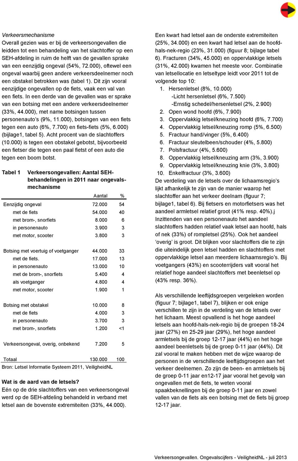 In een derde van de gevallen was er sprake van een botsing met een andere verkeersdeelnemer (33%, 44.), met name botsingen tussen personenauto s (9%, 11.