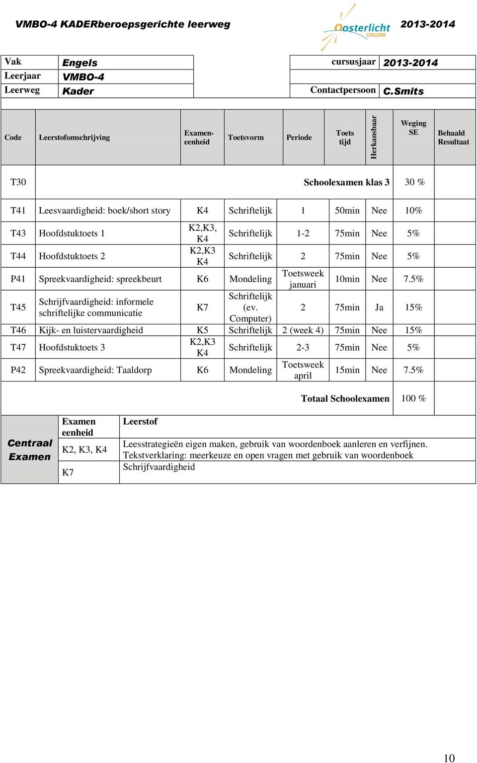 spreekbeurt K6 Mondeling T45 Schrijfvaardigheid: informele schriftelijke communicatie K7 Schriftelijk 1-2 75min Nee 5% Schriftelijk 2 75min Nee 5% Schriftelijk (ev. Computer) week januari 10min Nee 7.