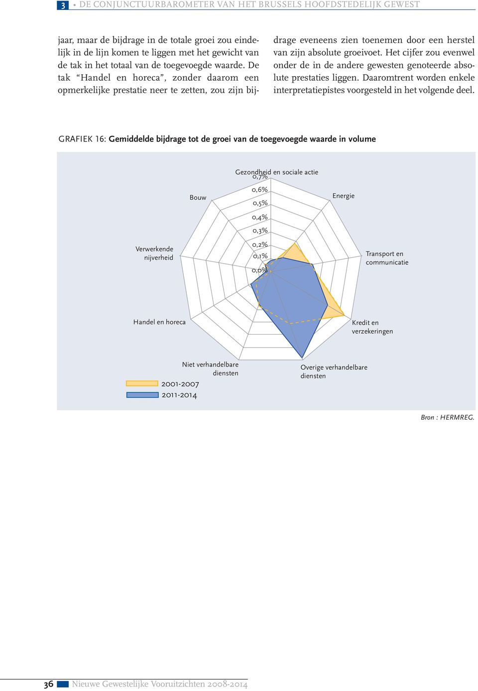 Het cijfer zou evenwel onder de in de andere gewesten genoteerde absolute prestaties liggen. Daaromtrent worden enkele interpretatiepistes voorgesteld in het volgende deel.