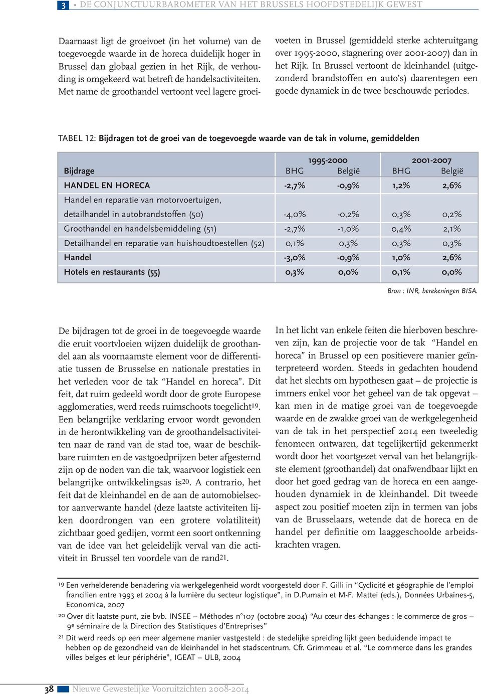 In Brussel vertoont de kleinhandel (uitgezonderd brandstoffen en auto s) daarentegen een goede dynamiek in de twee beschouwde periodes.