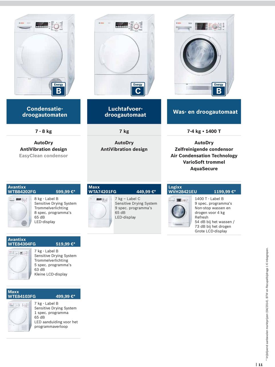 programma s 65 db LED-display Maxx WTA74201FG 449,99 * 7 kg Label C Sensitive Drying System 9 spec. programma s 65 db LED-display Logixx WVH28421EU 1199,99 * 1400 T - Label B 9 spec.