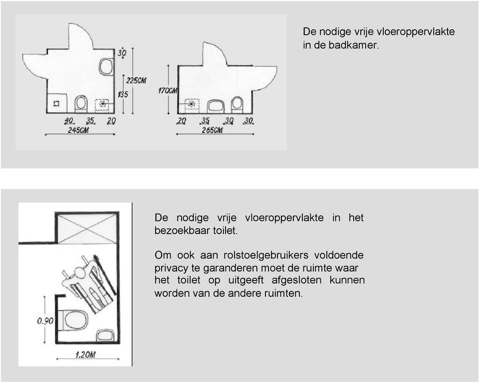 Om ook aan rolstoelgebruikers voldoende privacy te garanderen