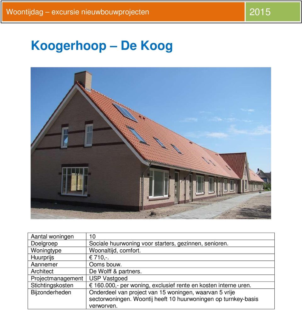 Projectmanagement USP Vastgoed Stichtingskosten 160.